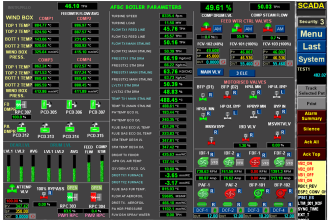 SCADA in Power System