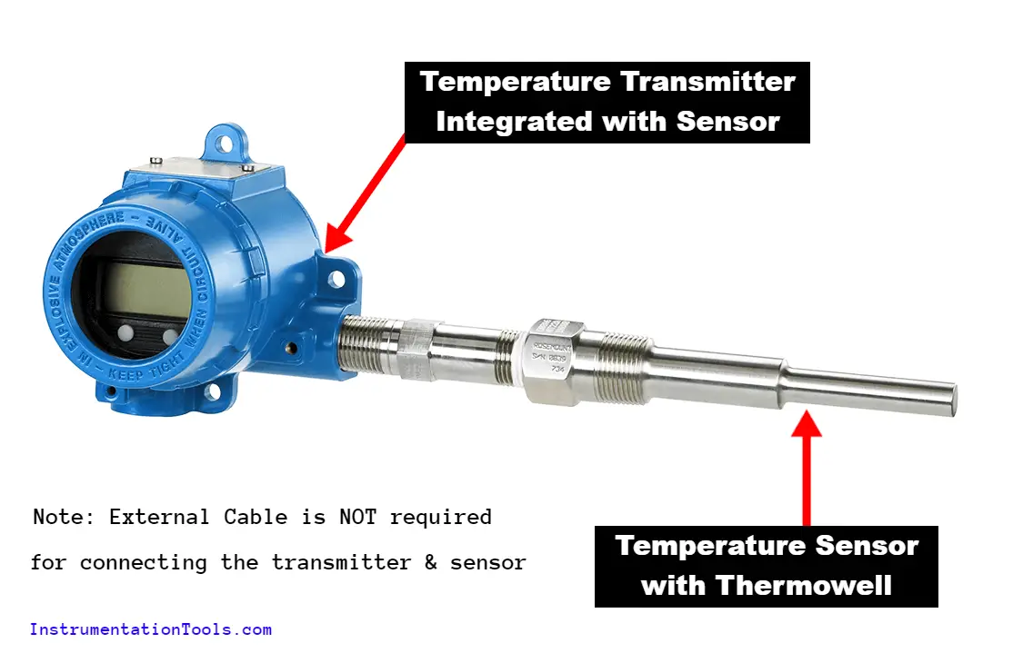 Temperature Transmitter Integrated with Sensor