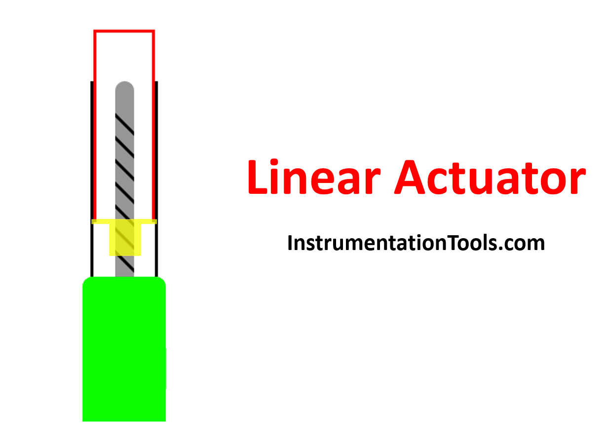 What is a Linear Actuator