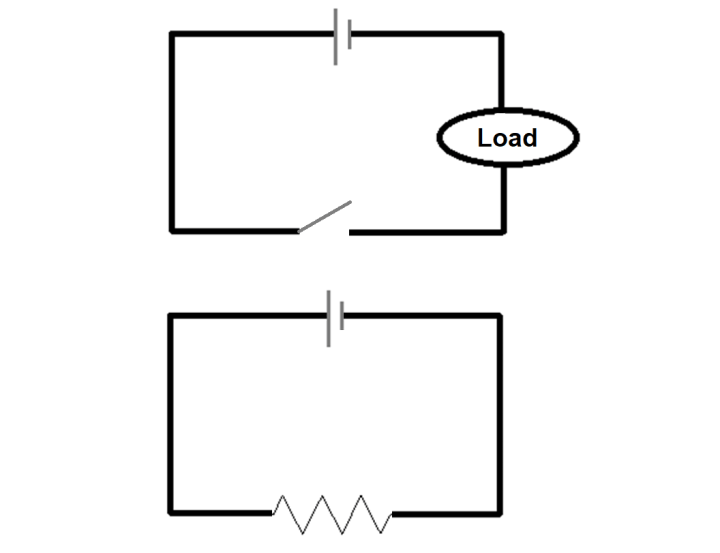 Difference Between Open Circuit and Close Circuit