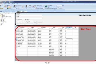 Indusoft SCADA Modbus Communication