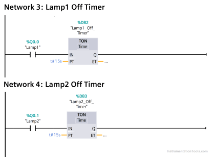 PLC Programming Examples using Timer
