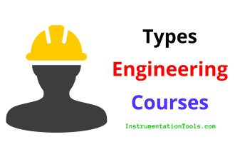 Types of Engineering Courses