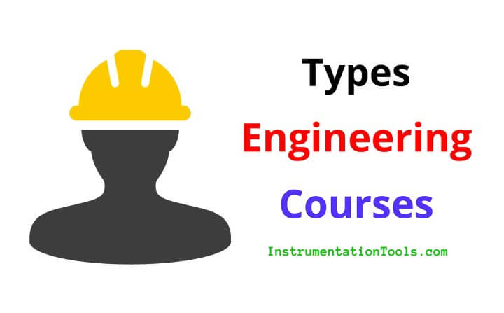 Inst Tools - Instrumentation, Electrical, PLC Tutorials