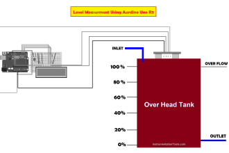 Circuit diagram of Liquid level measurment using Adruino C