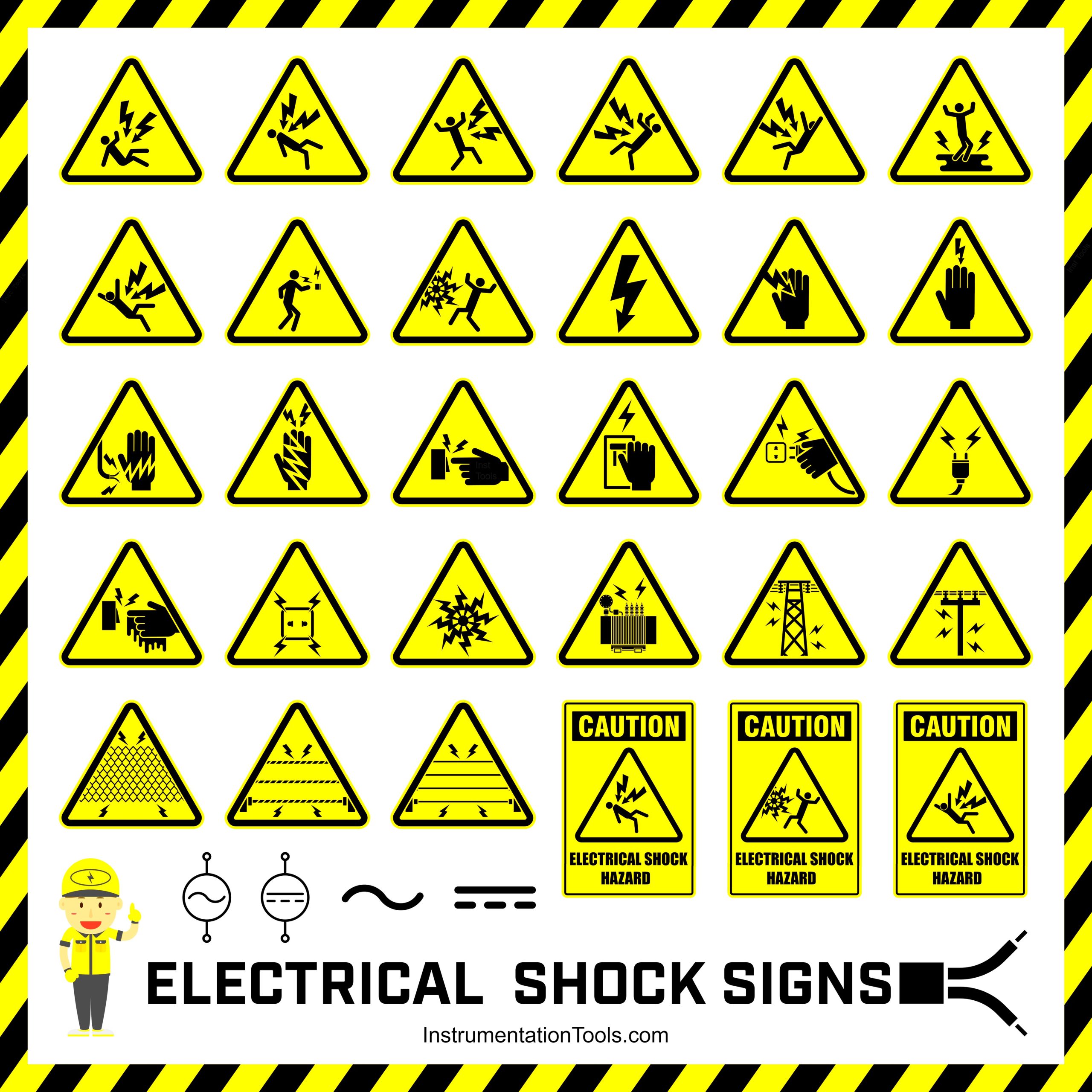 Electrical shock hazard safety symbols