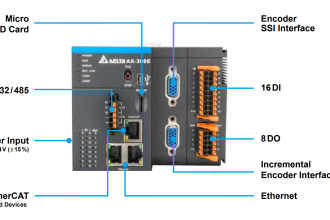 PC-Based Motion Controller