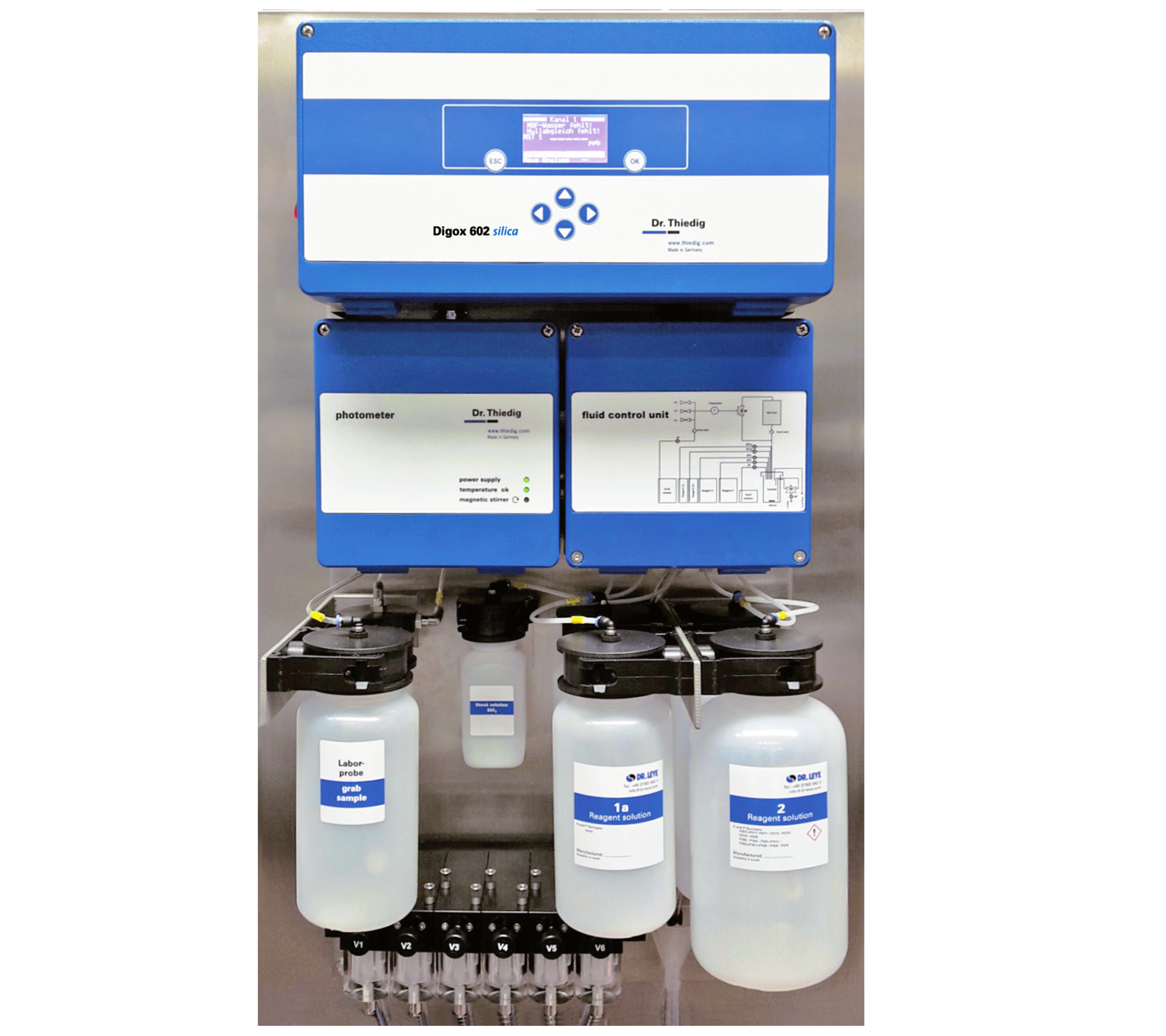 online silica analyzer