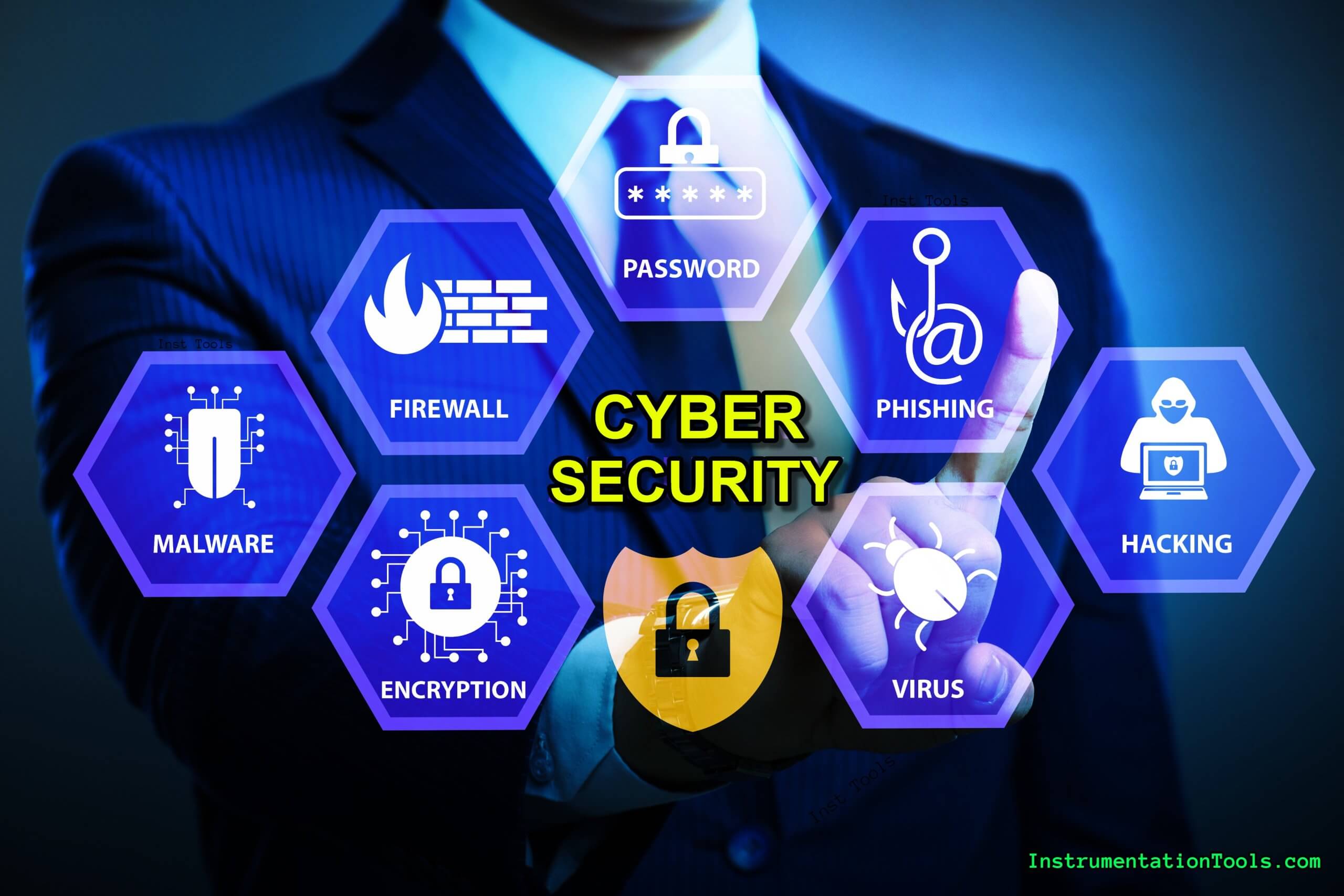 Free Industrial Control System (ICS) Cyber Security Training Course
