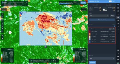 Satellites Application in Agriculture