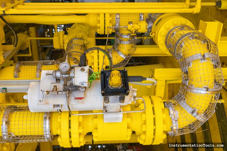 Test Questions on Safety Instrumented System