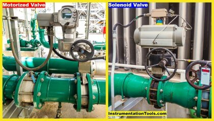 Difference Between Solenoid Valve and Motorized Valve