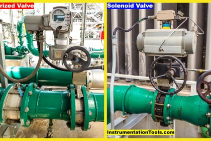 Difference Between Solenoid Valve and Motorized Valve