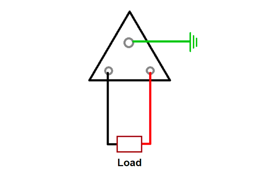Importance of Neutral Wire