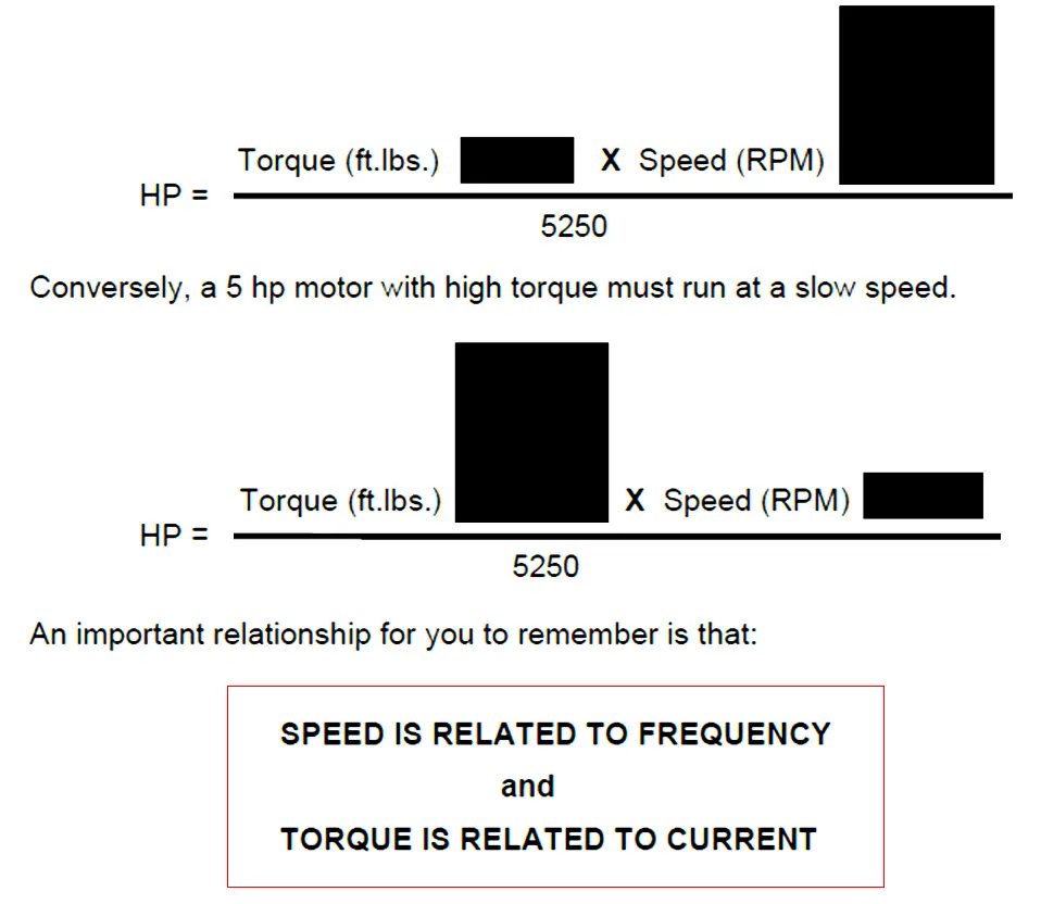 Motor Torque versus Speed Relationship