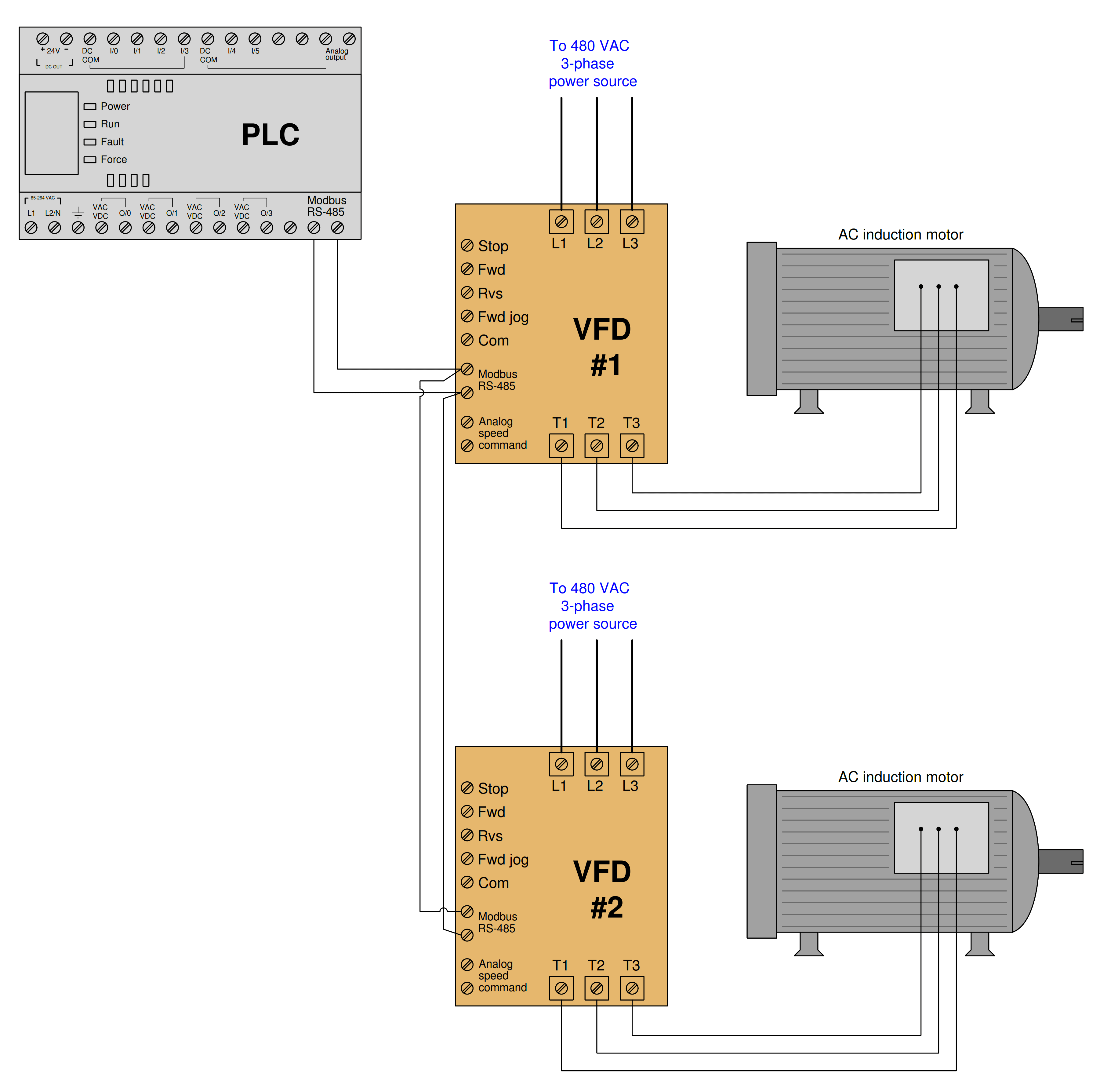 Multiple Motors Control with Modbus