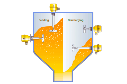 Paddle Type Level Switch
