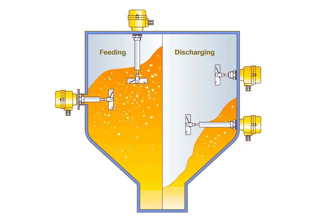 Paddle Type Level Switch