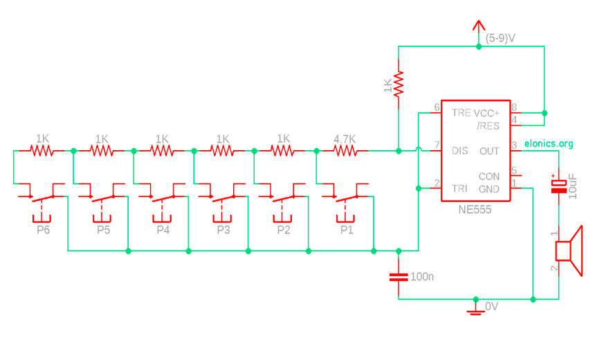Simple Three Digital Electronic Project Ideas