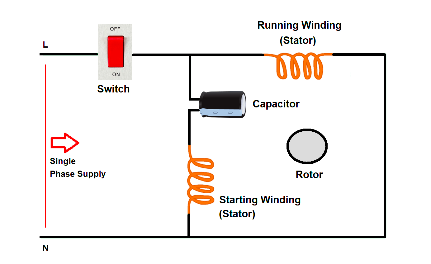 How To Wire A Fan Motor Capacitor To A Contactor Infoupdate
