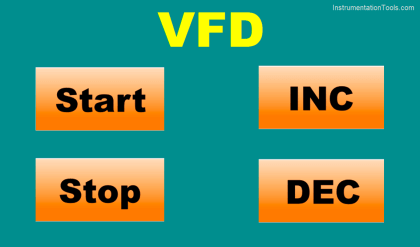 HMI configuration for Delta VFD
