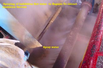 Imbibition Water Flow Control System