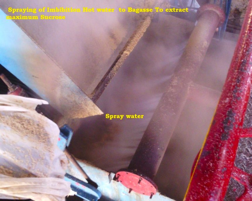 Imbibition Water Flow Control System