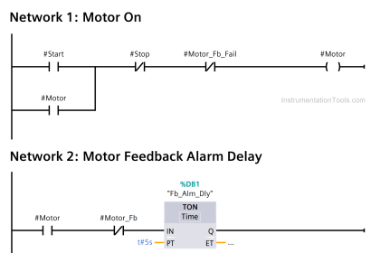 Motor Feedback Fail Logic in PLC