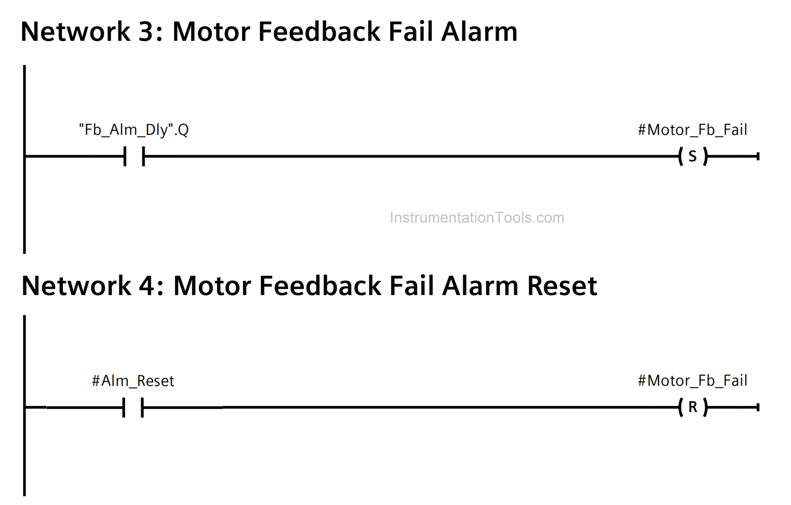 PLC Motor Feedback