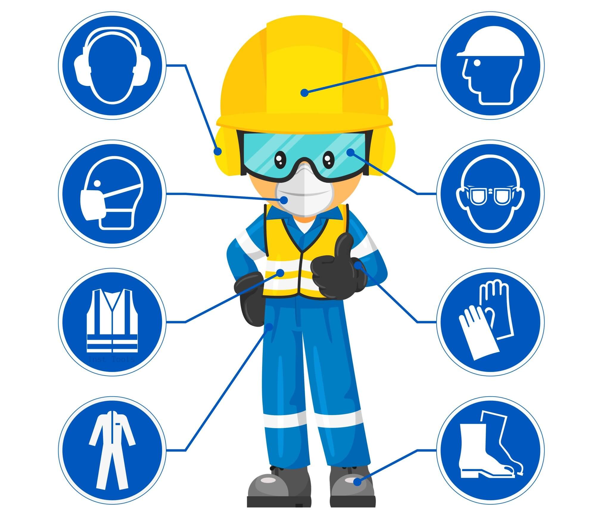 What Is PPE Types Personal Protection Equipment