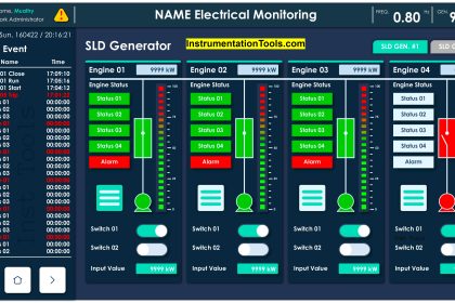 SCADA System Vulnerabilities