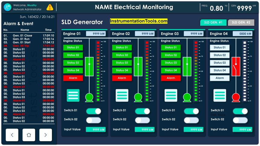 SCADA System Vulnerabilities