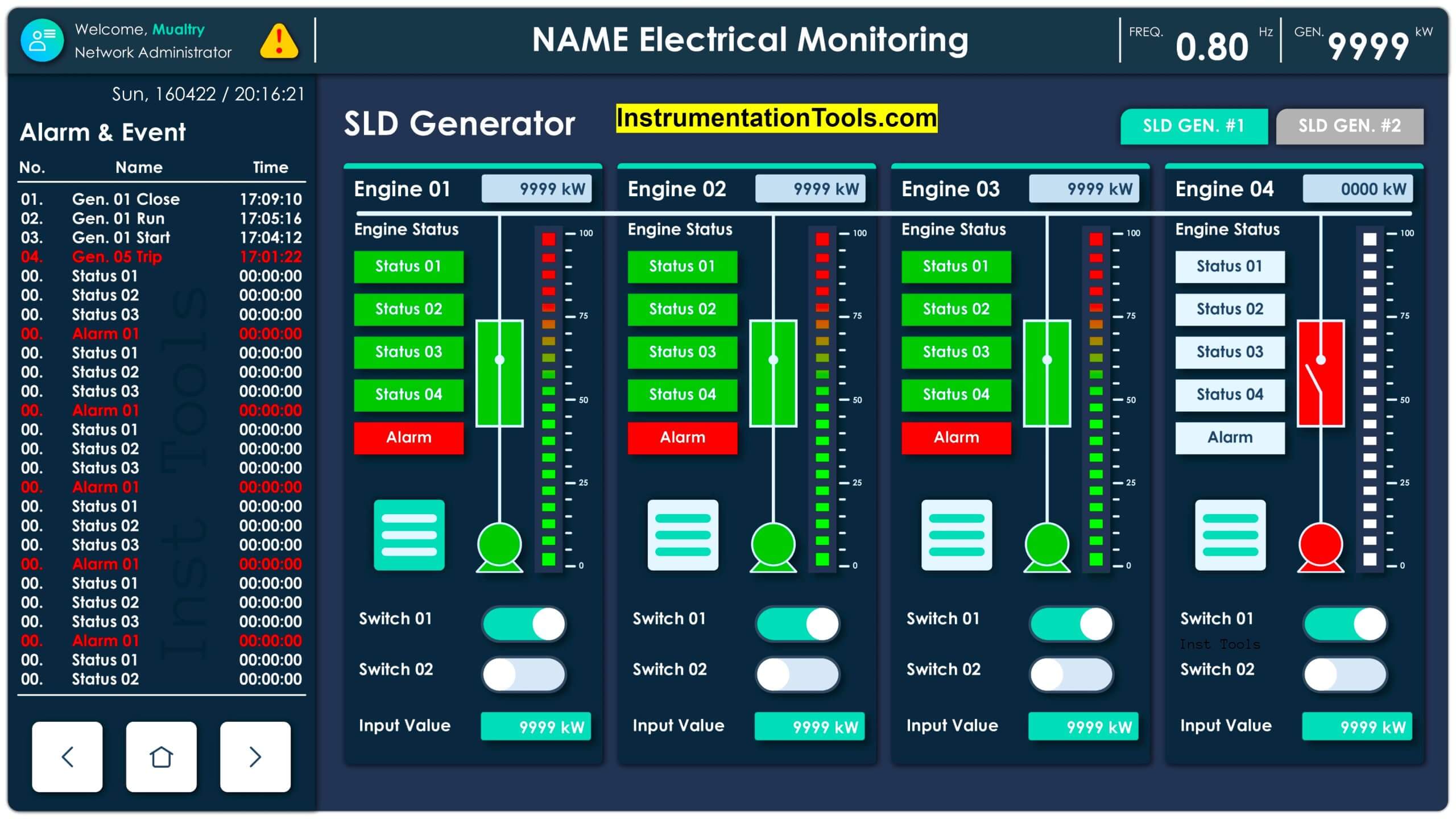 SCADA System Vulnerabilities