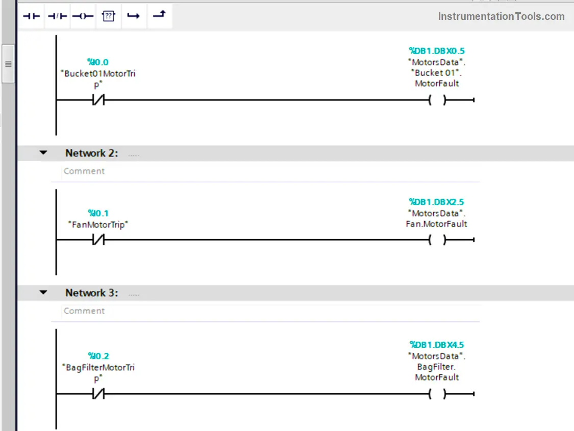 Advantages of Ladder Diagram