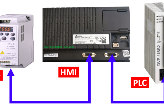 Delta HMI and VFD Control with Modbus