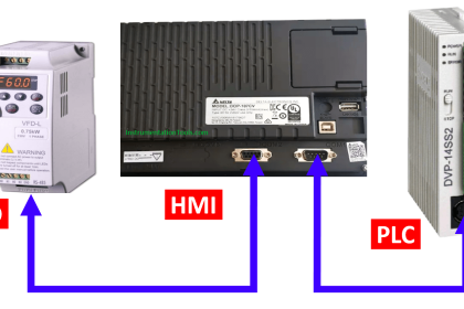 Delta HMI and VFD Control with Modbus