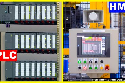 Difference between PLC and HMI