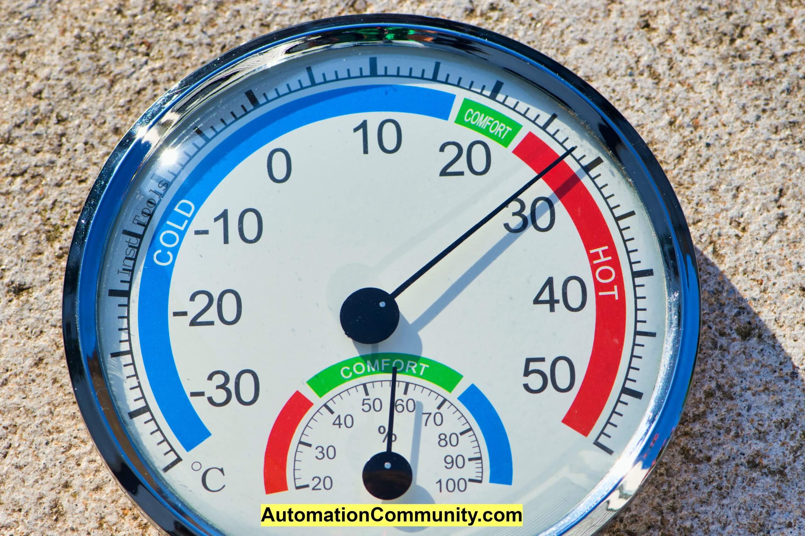 hygrometer for measuring moisture