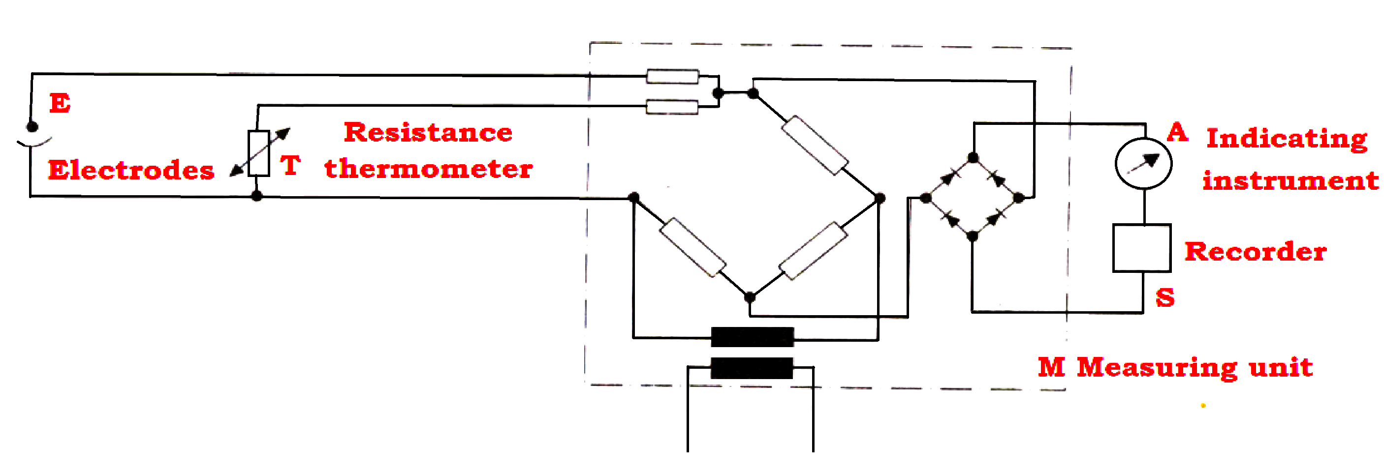 Conductivity Meter Bridge Circuit