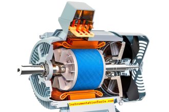 Electric Motors Efficiency Classes