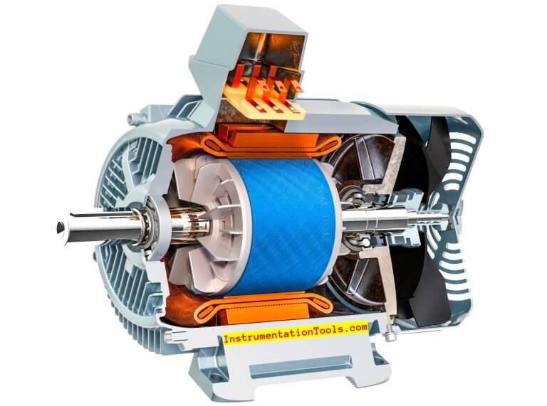 Electric Motors Efficiency Classes