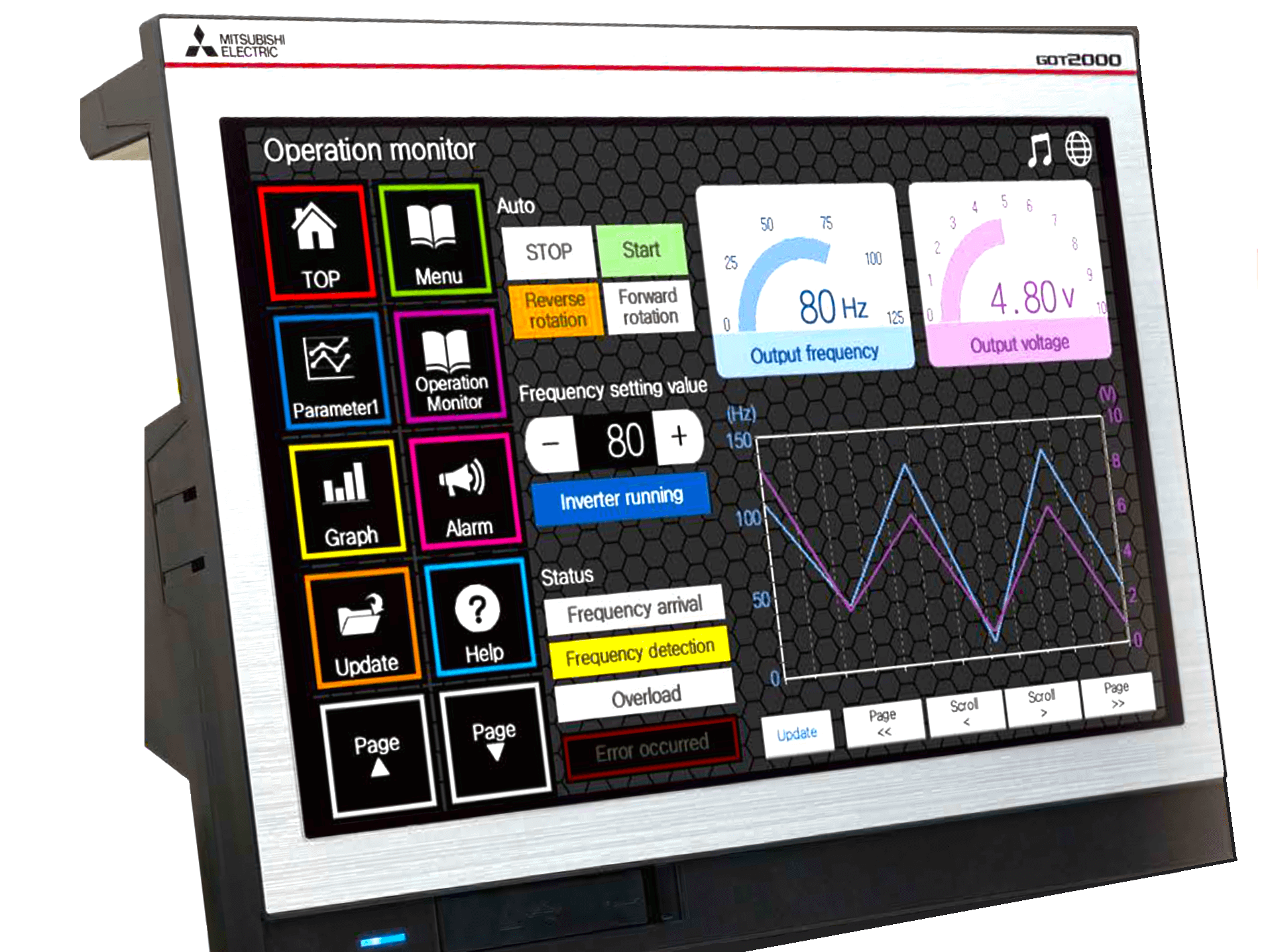 HMI Touch Screen