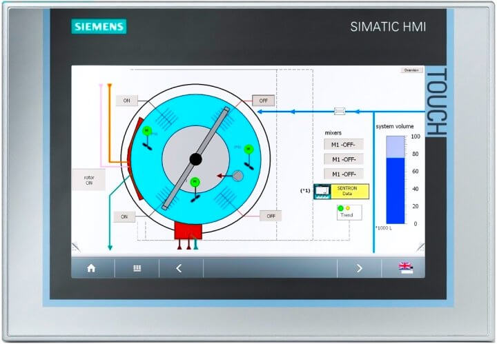 Siemens Simatic HMI