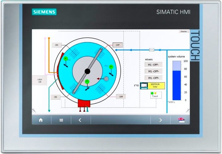 HMI Screen Design for Hazardous Applications