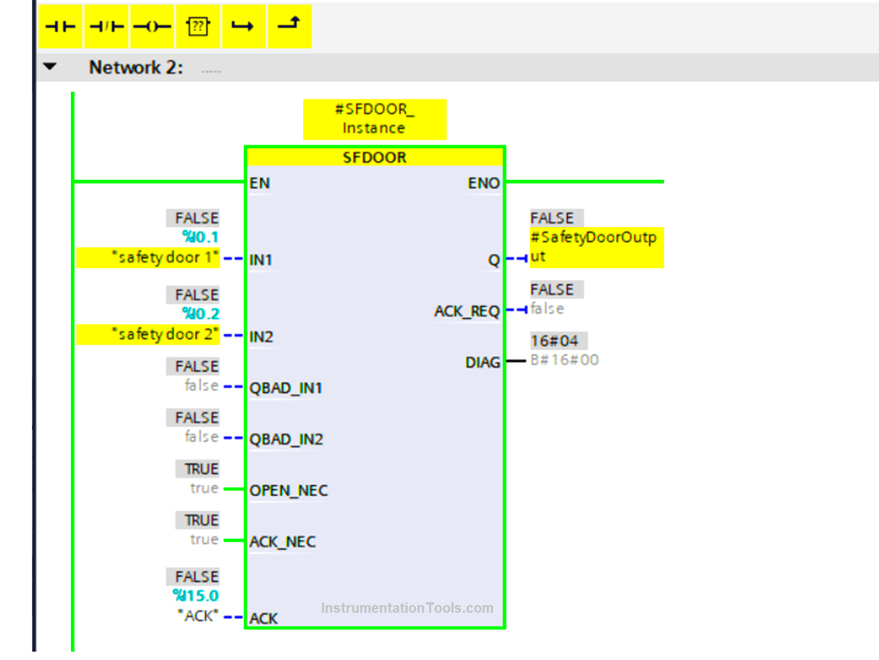 Simulation of Safety PLC code