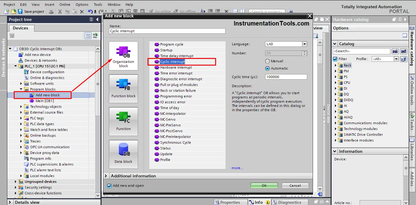 Cyclic Interrupt Organization Block