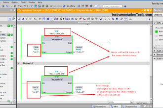 Data Instance in PLC