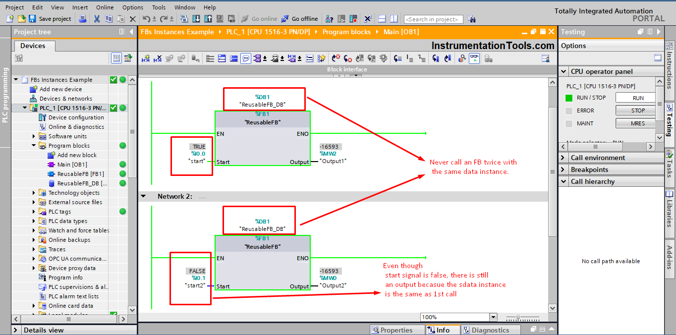 Data Instance in PLC