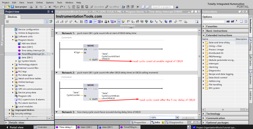 Parameters of SRT_DINT instruction