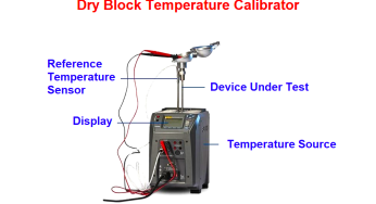 What is a Dry Block? – Parts of the Temperature Calibrator